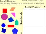 Carroll diagram. Carroll DiagramDrag and drop each shape to its correct position in the diagram Regular Polygons Not Quadrilaterals NotQuadrilaterals Press F11 switch to/from full screen Start Again quad.swf Print...
